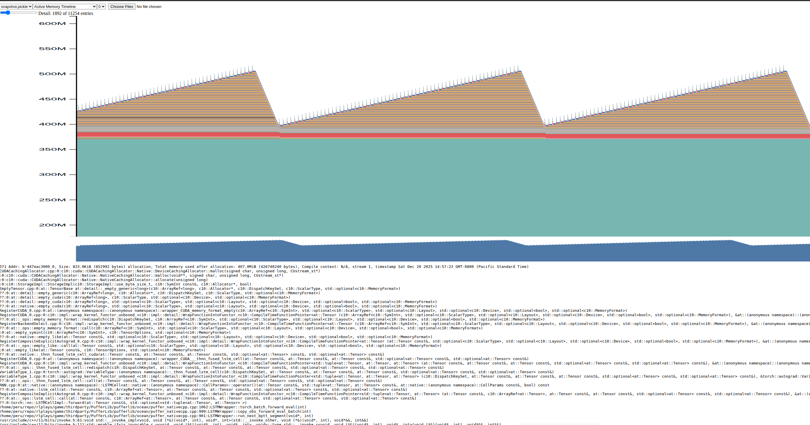 CUDA caching allocator