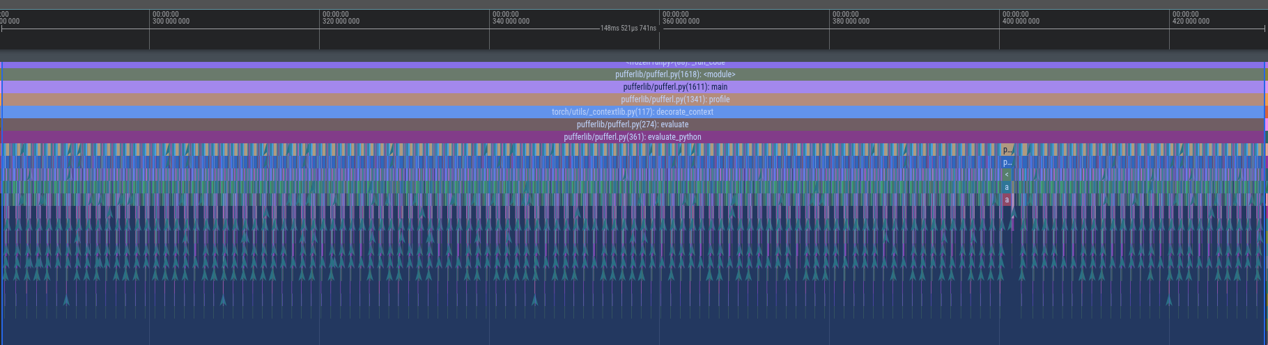 Multiprocessing backend